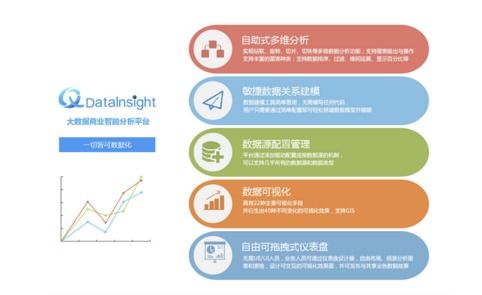 成都新經(jīng)濟(jì)探秘 50家數(shù)據(jù)處理服務(wù)企業(yè)種草指南（上篇）